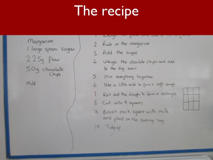 4 The recipe