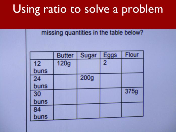 14 Using ratio to solve a problem