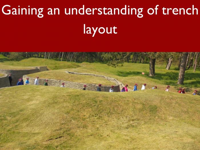 17 Gaining an understanding of trench layout
