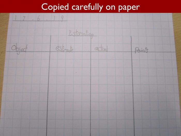 7 Copied carefully on paper