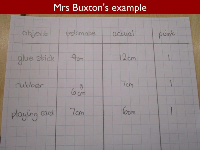 8 Mrs Buxtons example