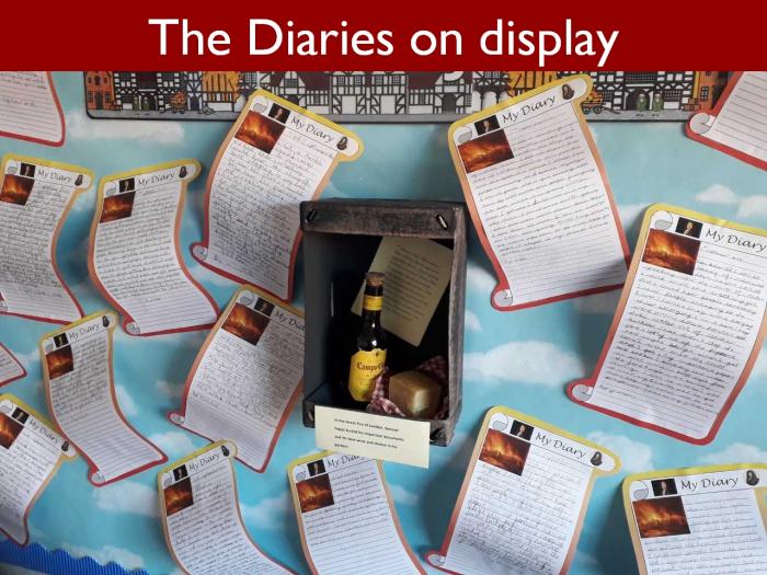 13 The Diaries on display