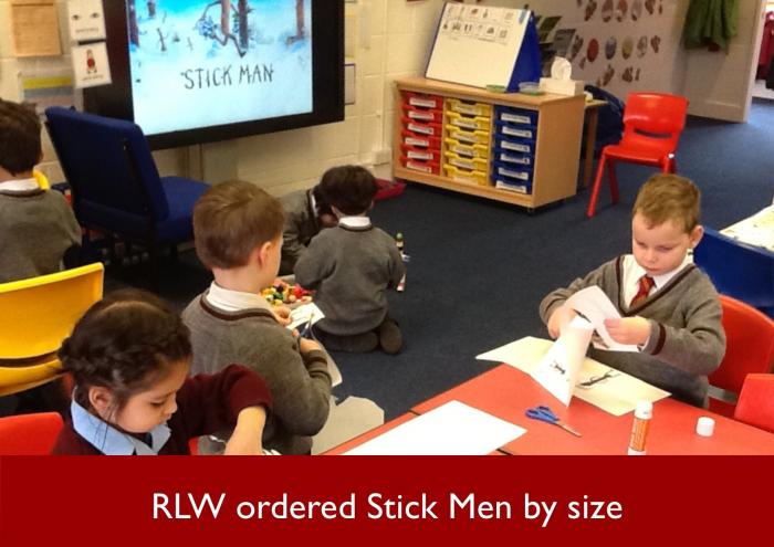 35 RLW ordered Stick Men by size