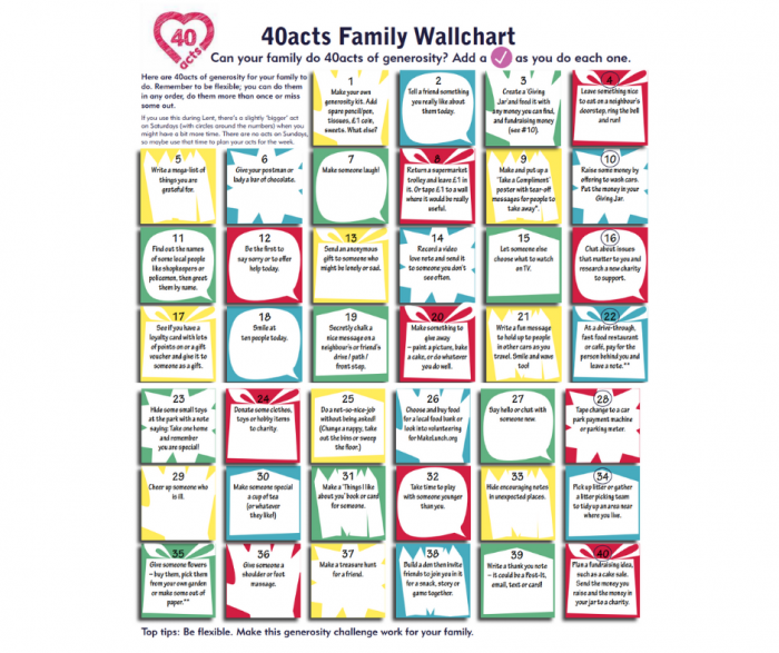 Easter 40acts Family Wallchart