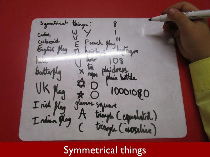 03 Symmetrical things