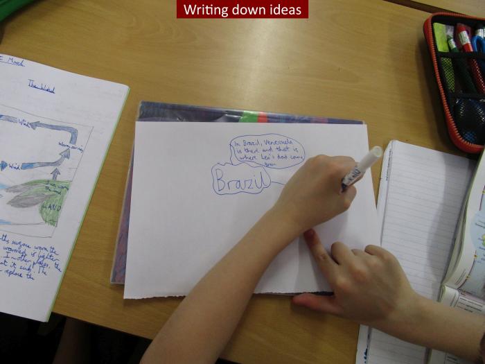 10 Writing down ideas