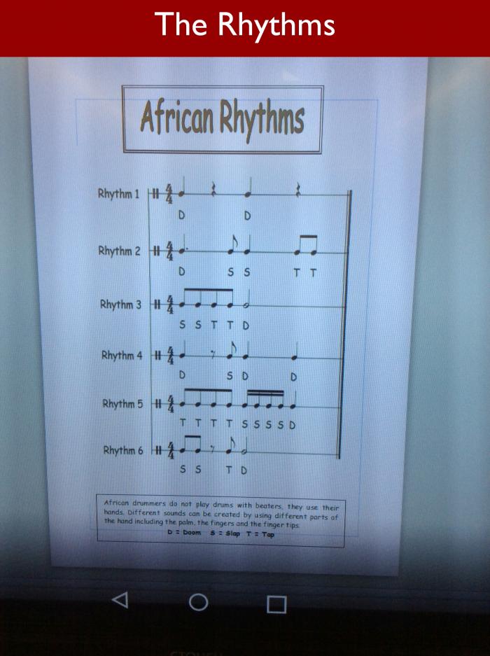 3 The Rhythms