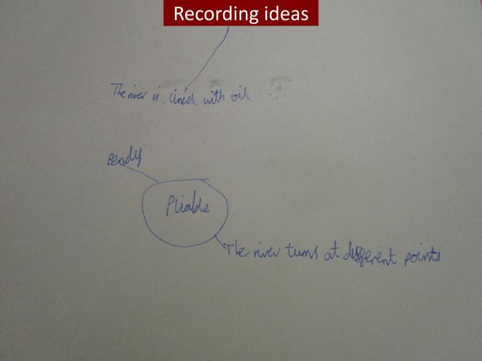 7 Recording of ideas